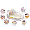 Imagen de Cuna nido de contención plegable,móviles mosquitero asas mochila, CUADRILLE, en caja