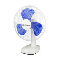 Imagen de Ventilador Berlina  16" de mesa, 3 velocidades, 3 aspas de plástico, en caja
